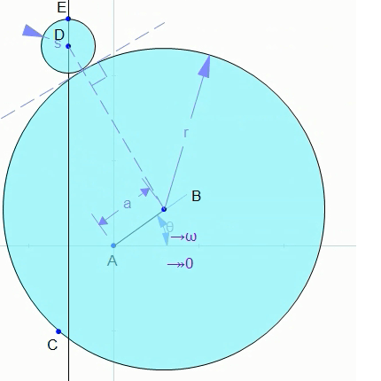 kinematics example