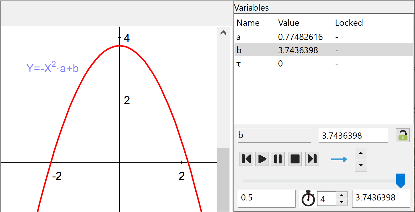 cartesian4
