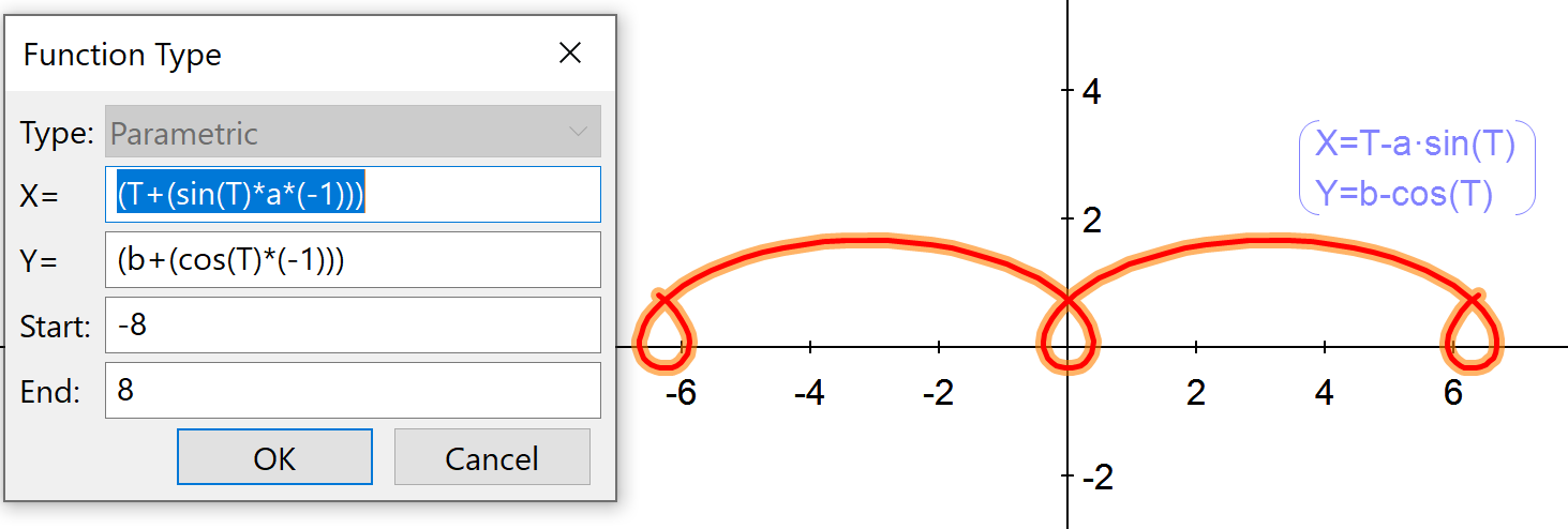 parametric4